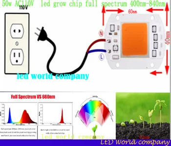 1шт Гидропоника переменного тока 110 В/200 В 50 Вт светодиодный чип для выращивания полного спектра 380 нм-840 нм для выращивания комнатных растений + (США ЕС) Шнур питания 1 корень