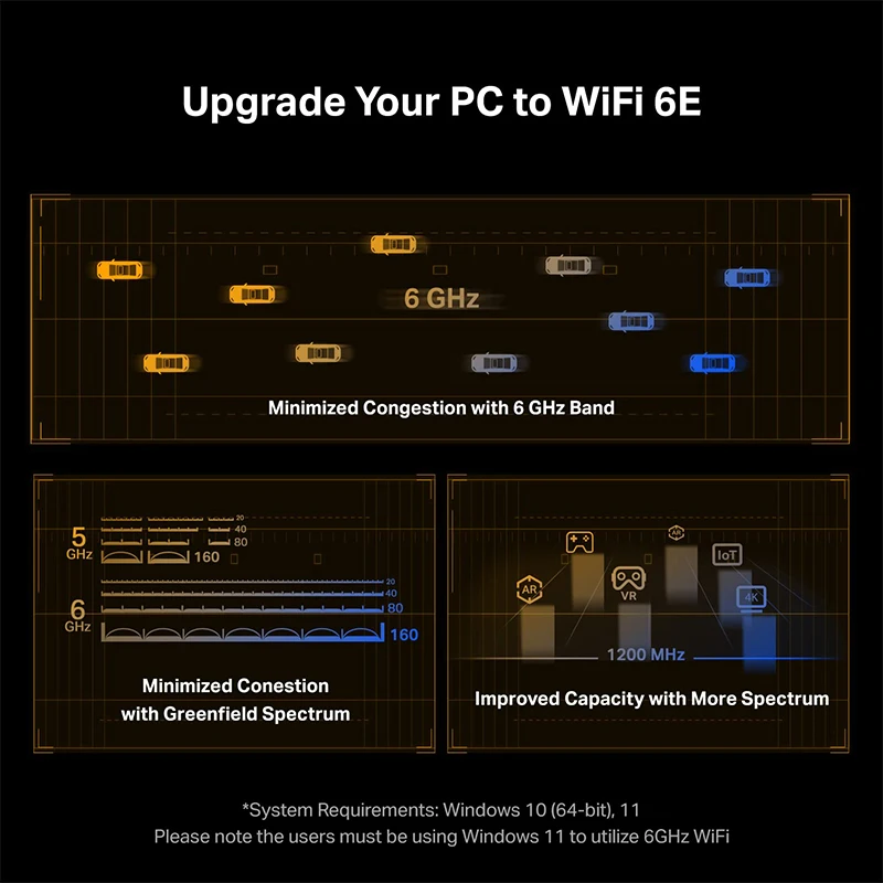 Адаптер Wi-Fi 5374 Мбит /с, Wi-Fi 6, Bluetooth 5.3 PCI-E, Трехдиапазонная беспроводная сетевая карта Intel AX210 Windows 11 Window10 для ПК 5